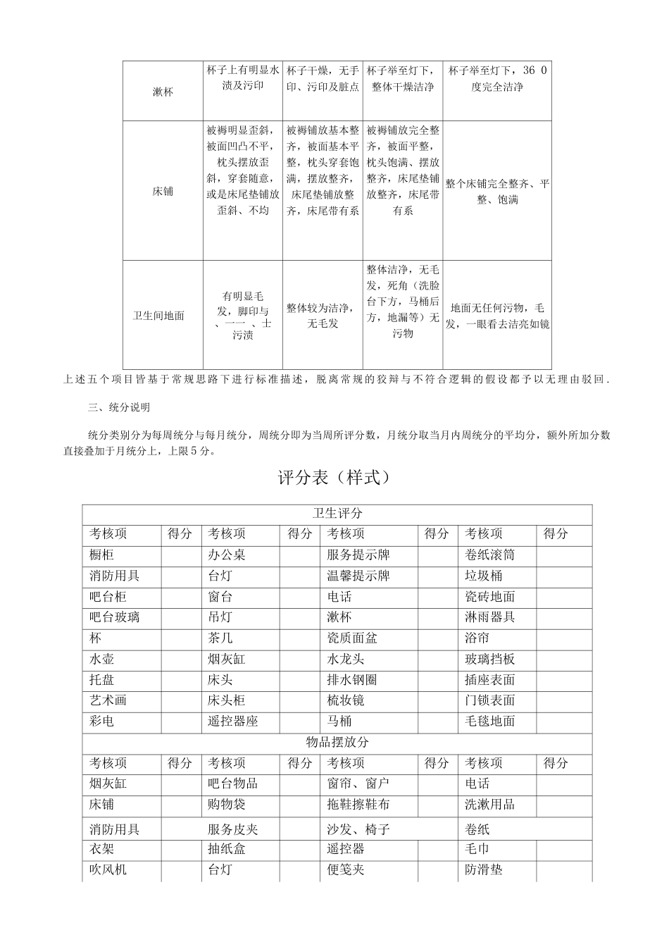 酒店客房部考核制度_第2页