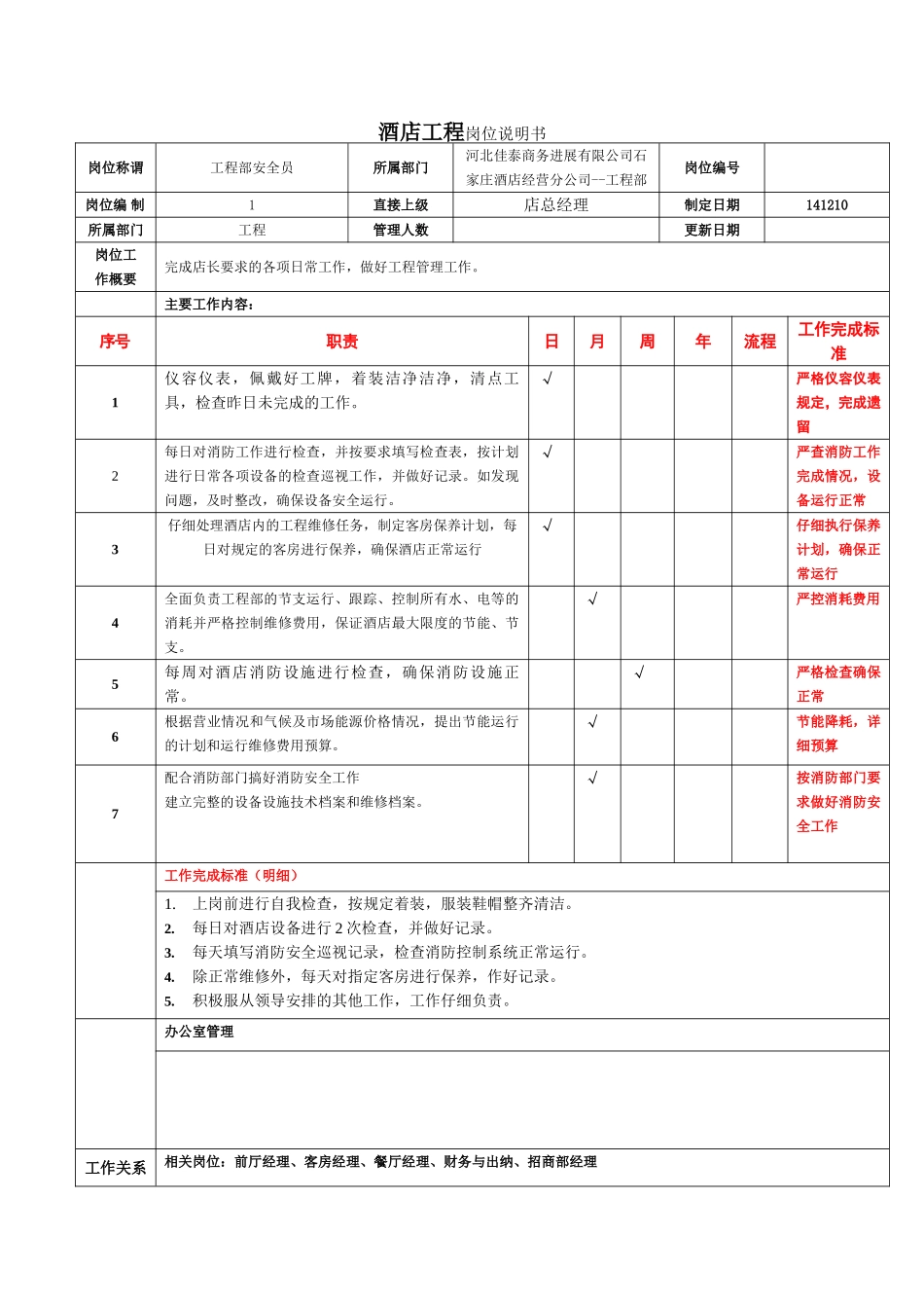酒店岗位说明书_第1页