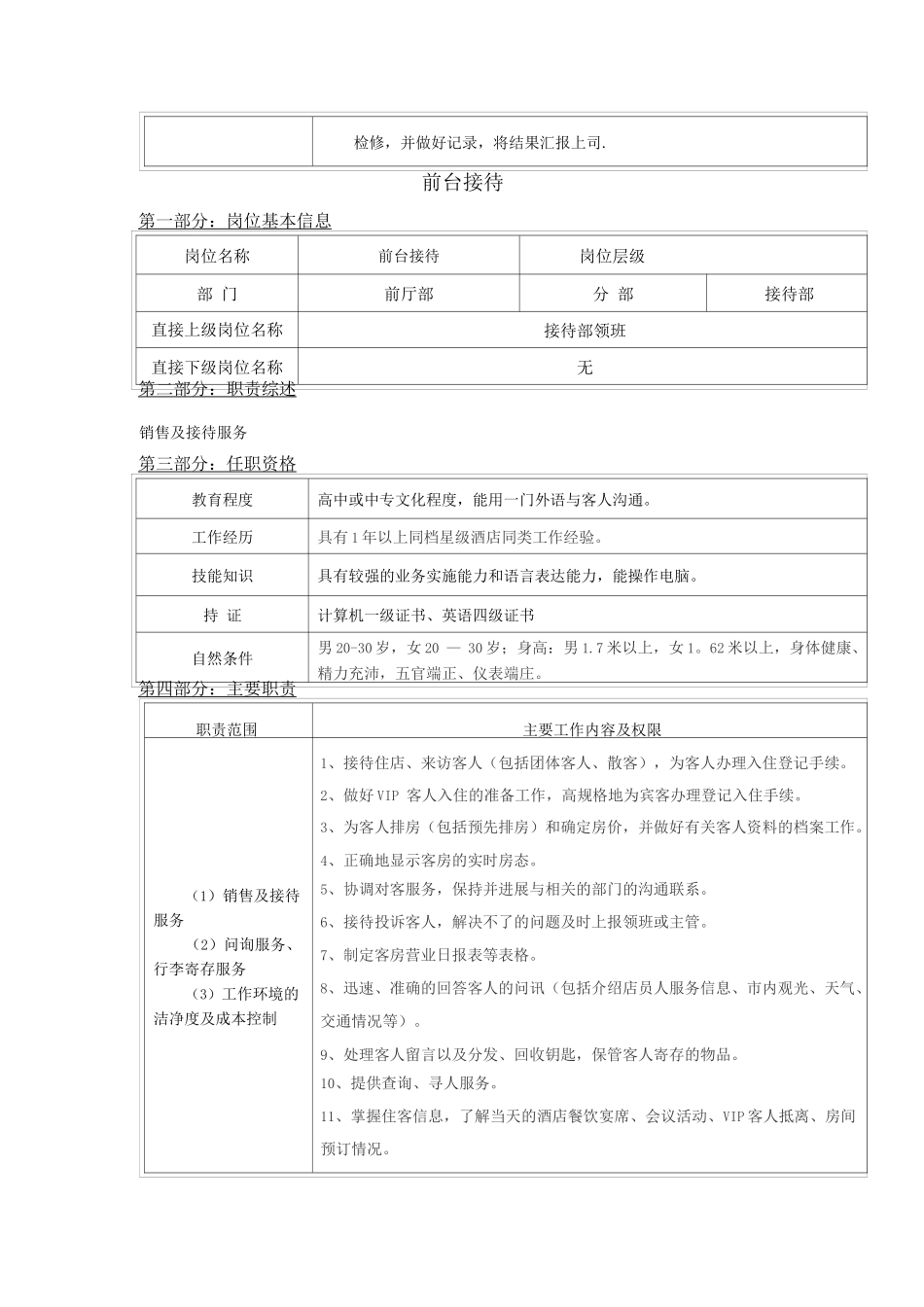 酒店岗位说明书-_第2页