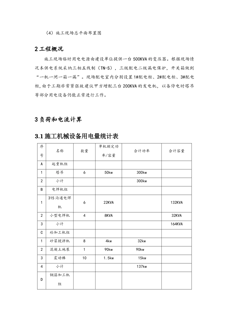 酒店工程临电安全专项施工方案_第2页