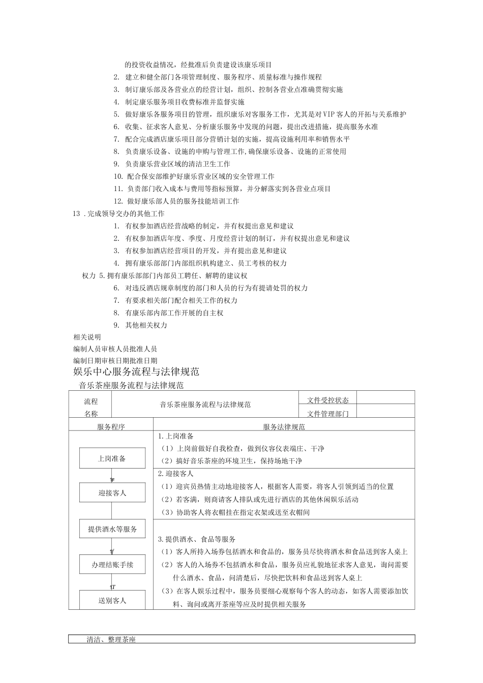 酒店康乐部服务流程与规范精细化管理_第1页