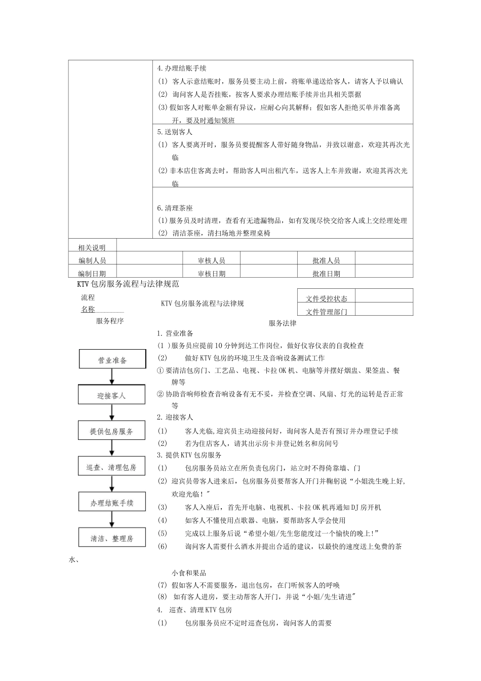 酒店康乐部服务流程与规范精细化管理_第2页