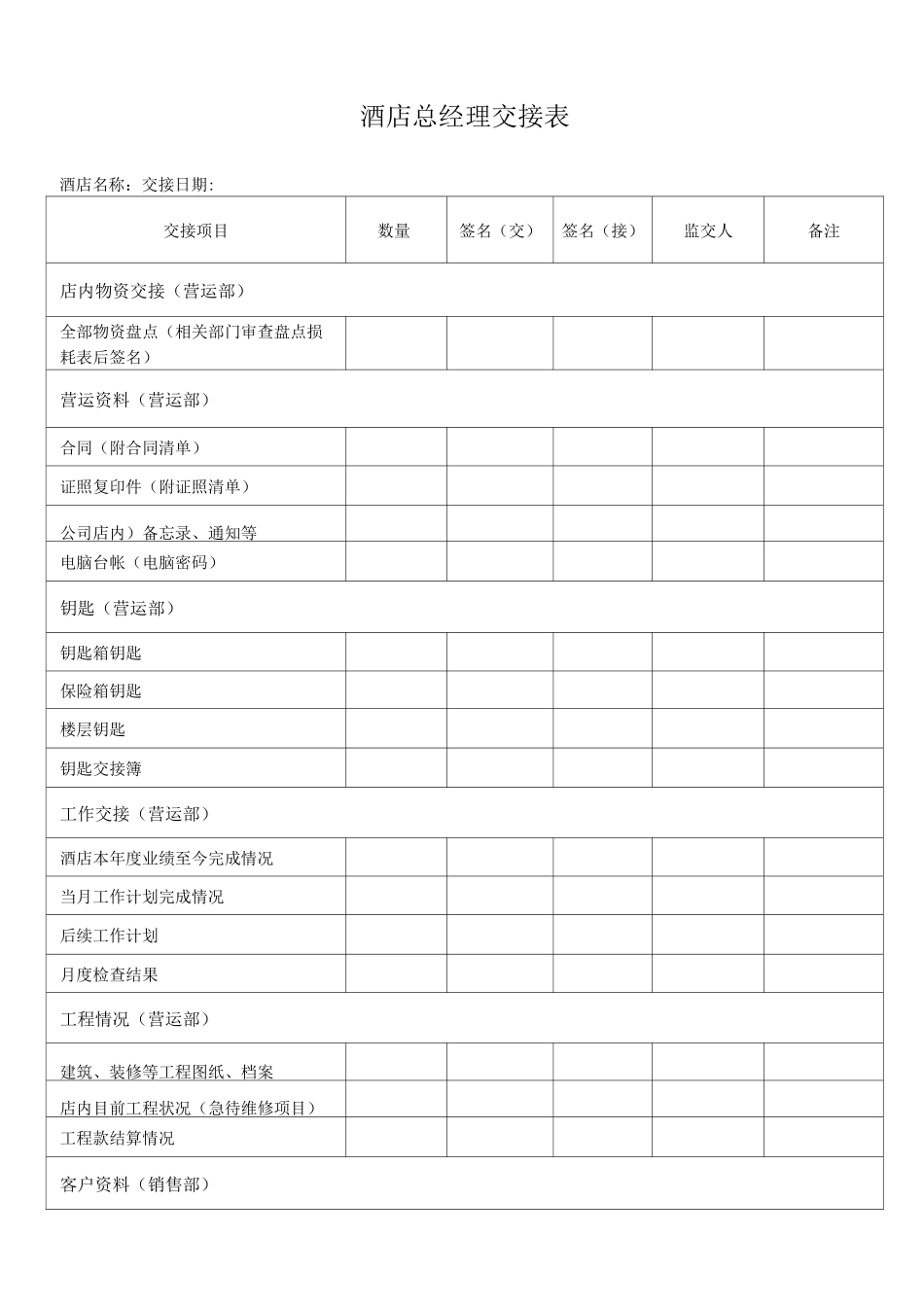 酒店总经理交接表_第1页