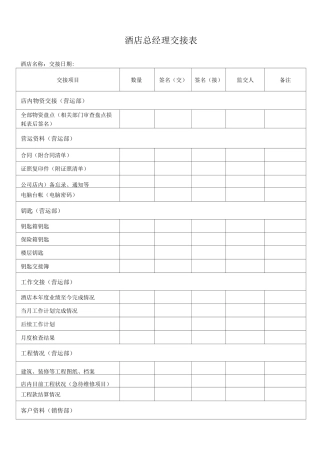 酒店总经理交接表