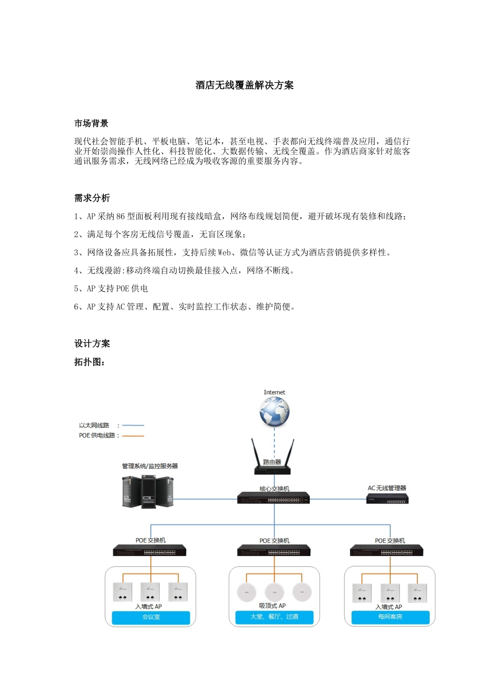 酒店无线覆盖解决方案-无线ap布局方案_第1页