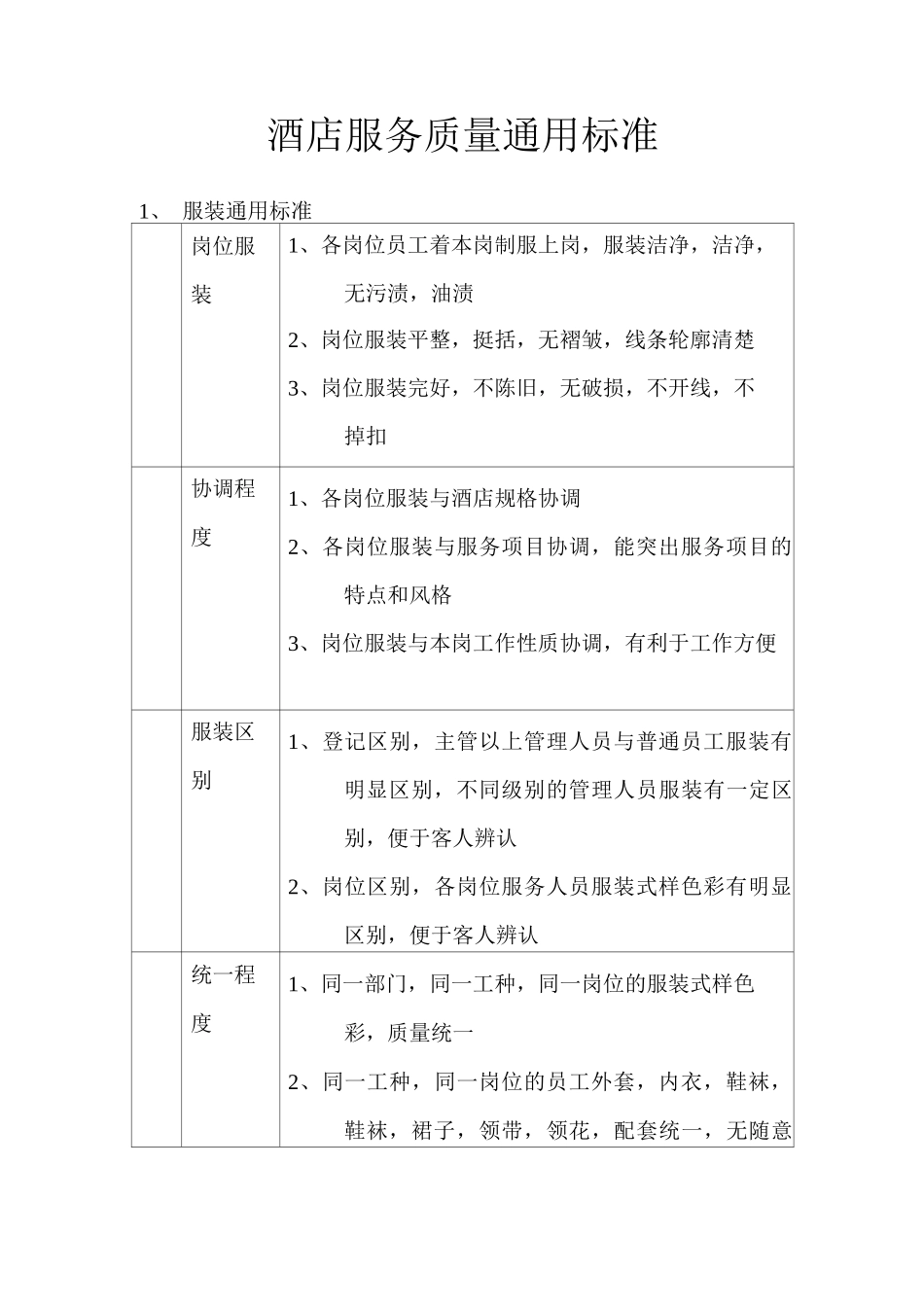酒店服务质量通用标准_第1页