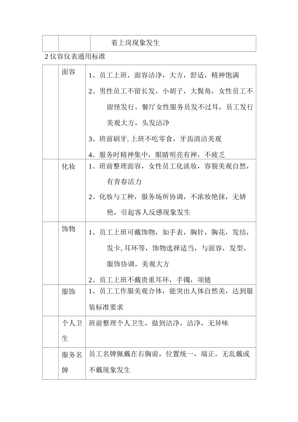 酒店服务质量通用标准_第2页