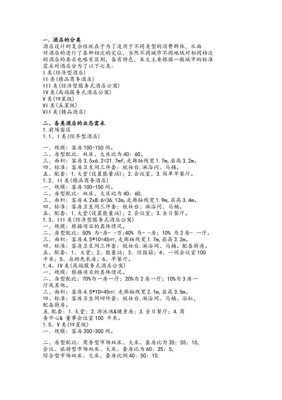 酒店标准配比_第1页