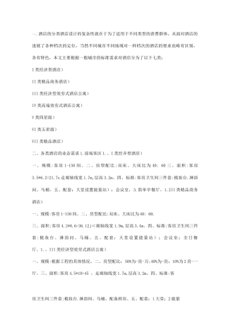 酒店标准配比