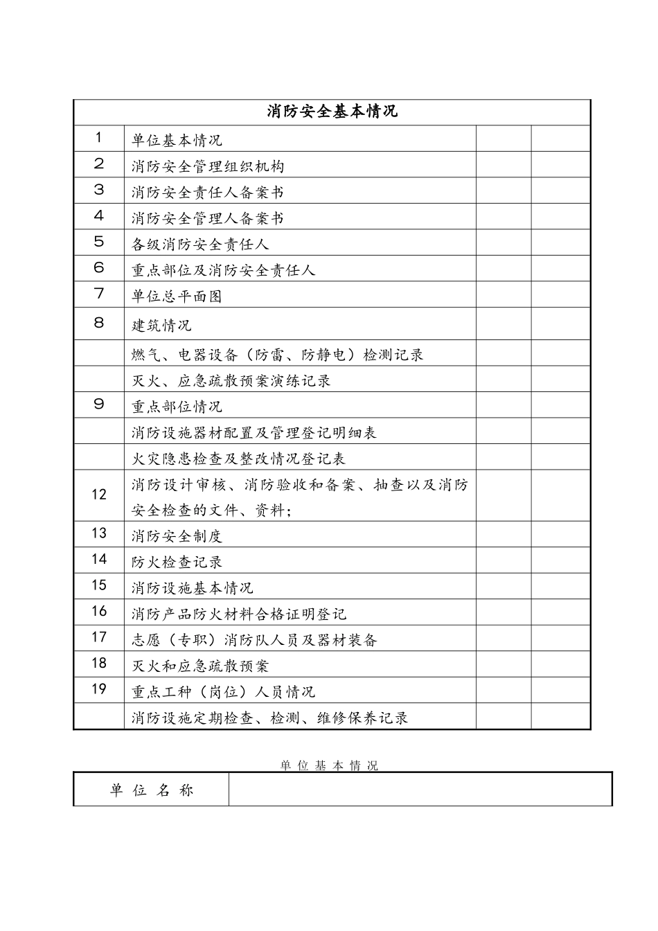 酒店消防档案范本_第2页