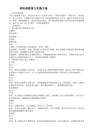 酒店消防演习应急预案