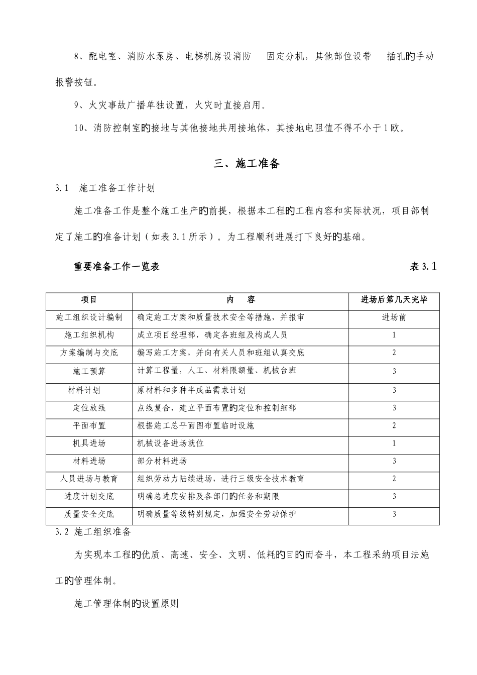酒店火灾自动报警系统施工专项方案鲁班奖_第3页