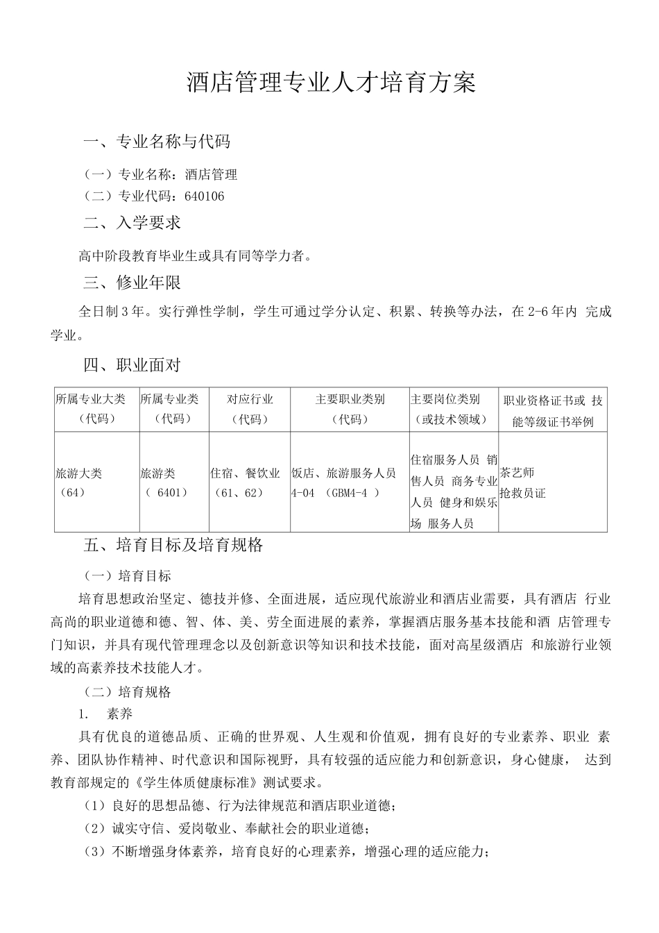 酒店管理专业人才培养方案_第1页