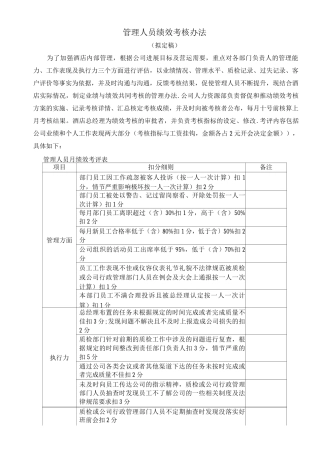 酒店管理人员绩效考核办法