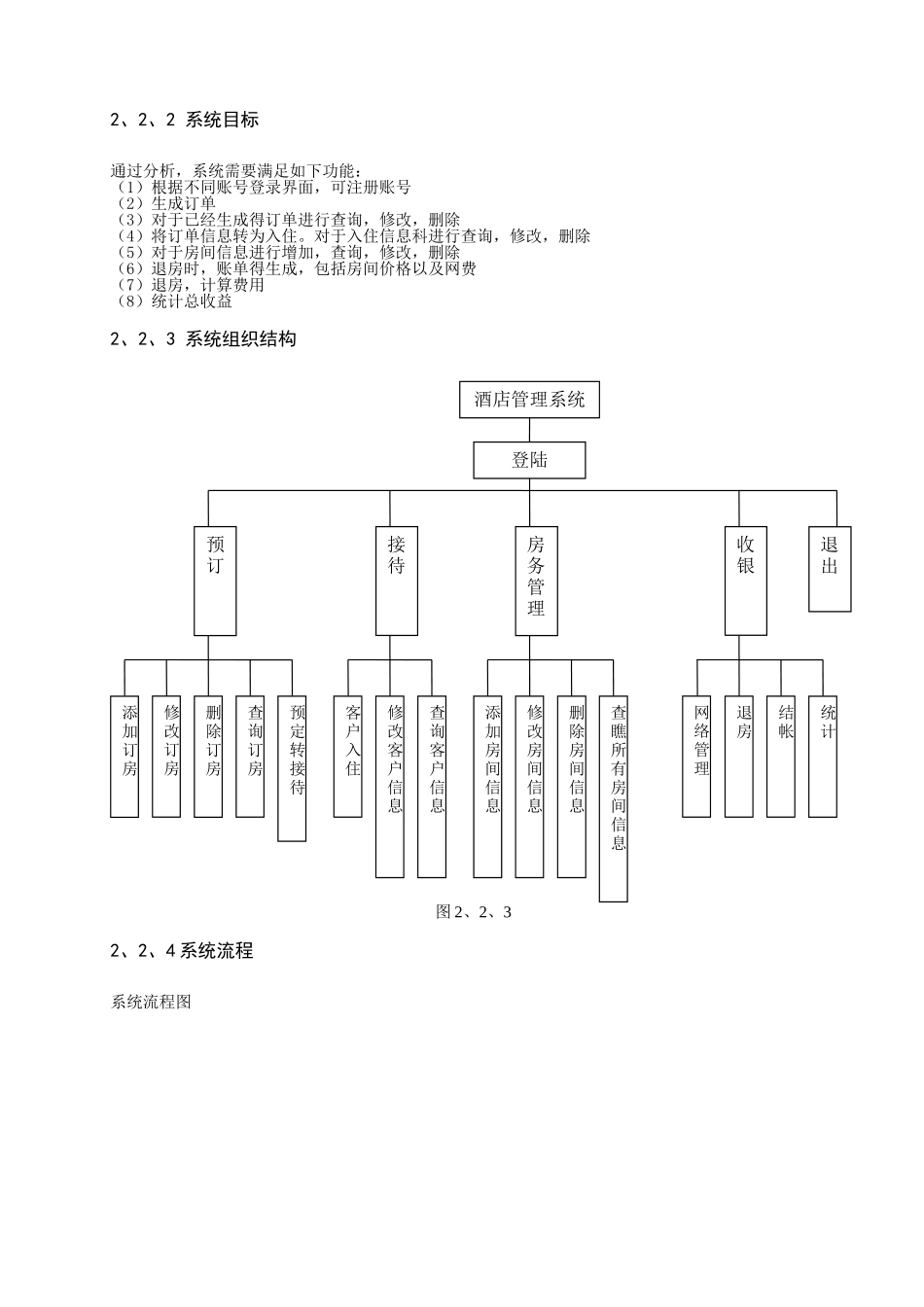 酒店管理系统报告_第3页