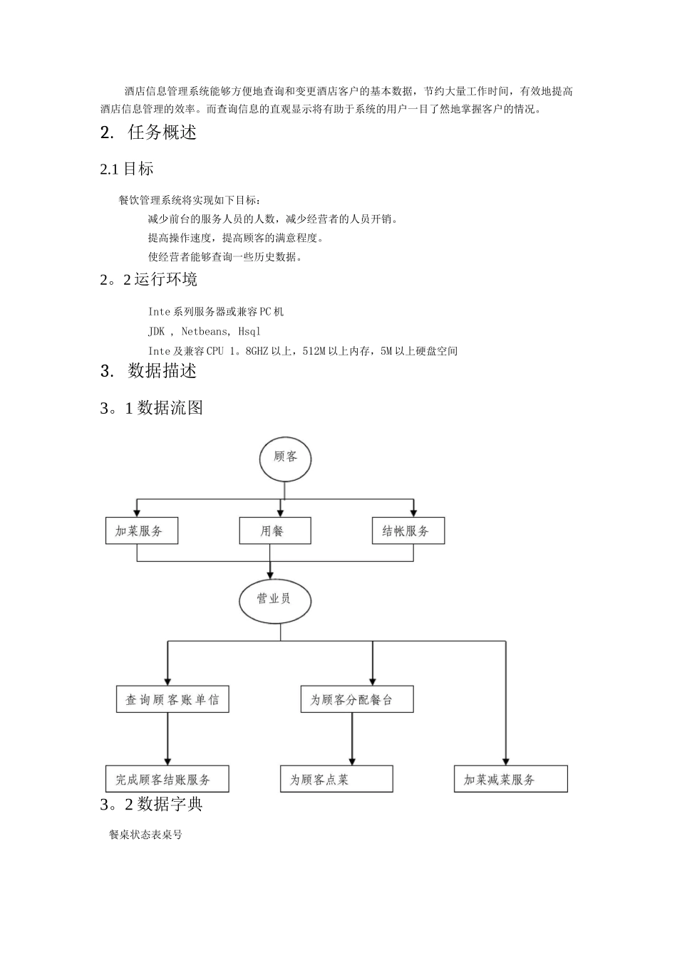 酒店管理系统说明书_第2页