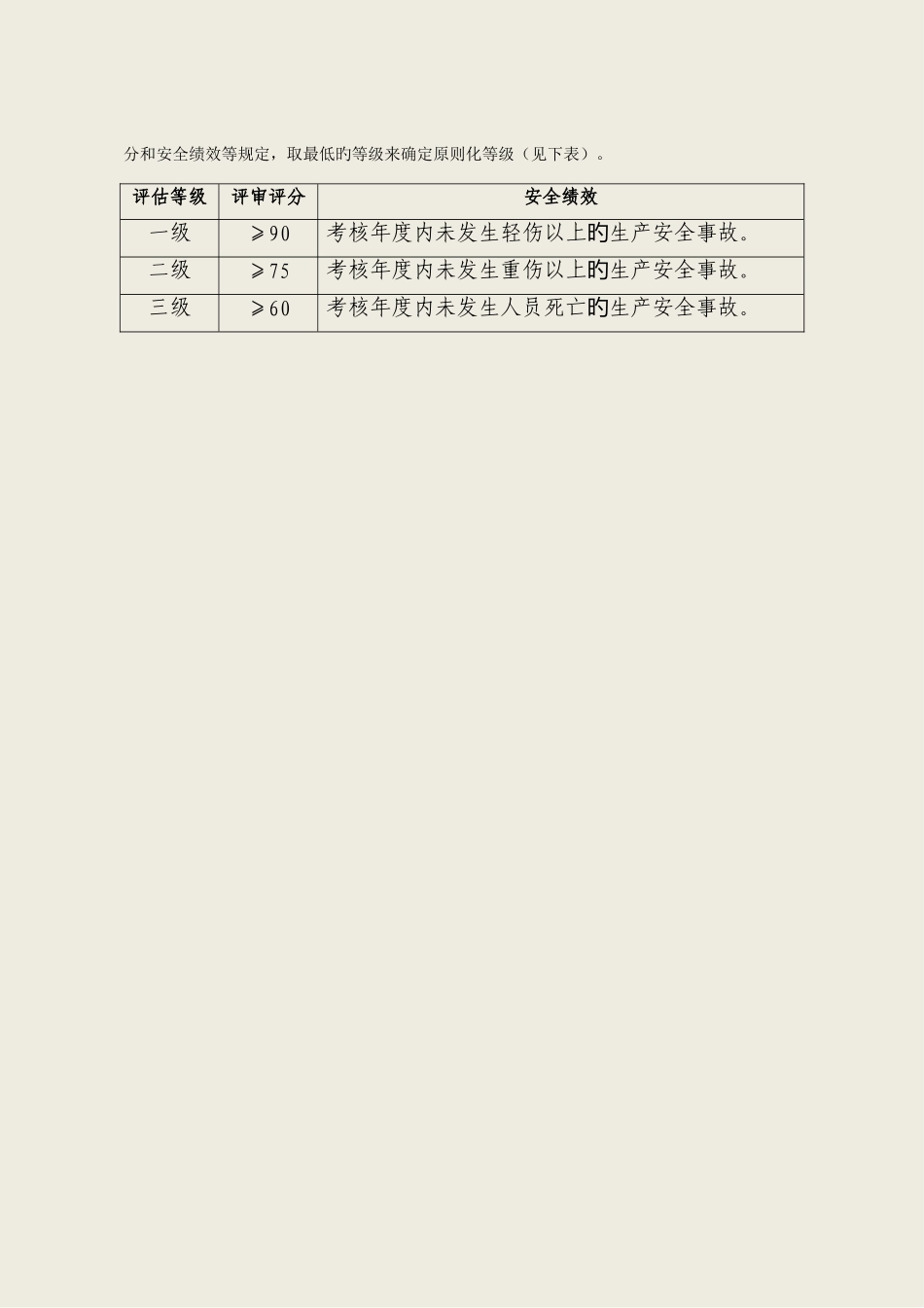 酒店类企业标准化标准_第2页