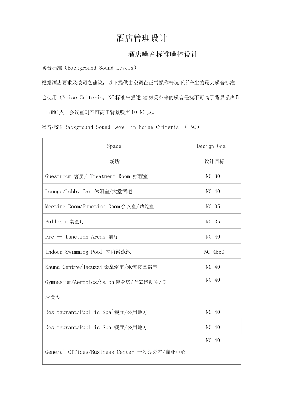 酒店管理设计——酒店噪音标准噪控设计_第1页