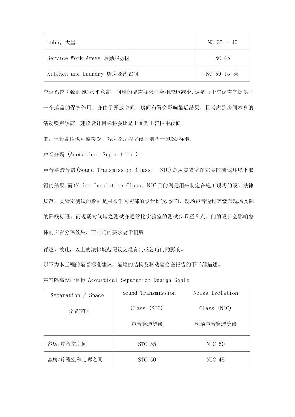 酒店管理设计——酒店噪音标准噪控设计_第2页