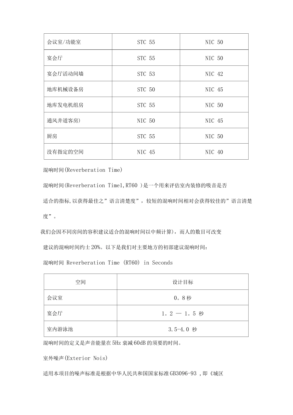 酒店管理设计——酒店噪音标准噪控设计_第3页