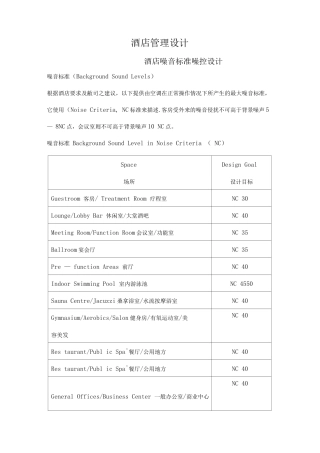 酒店管理设计——酒店噪音标准噪控设计