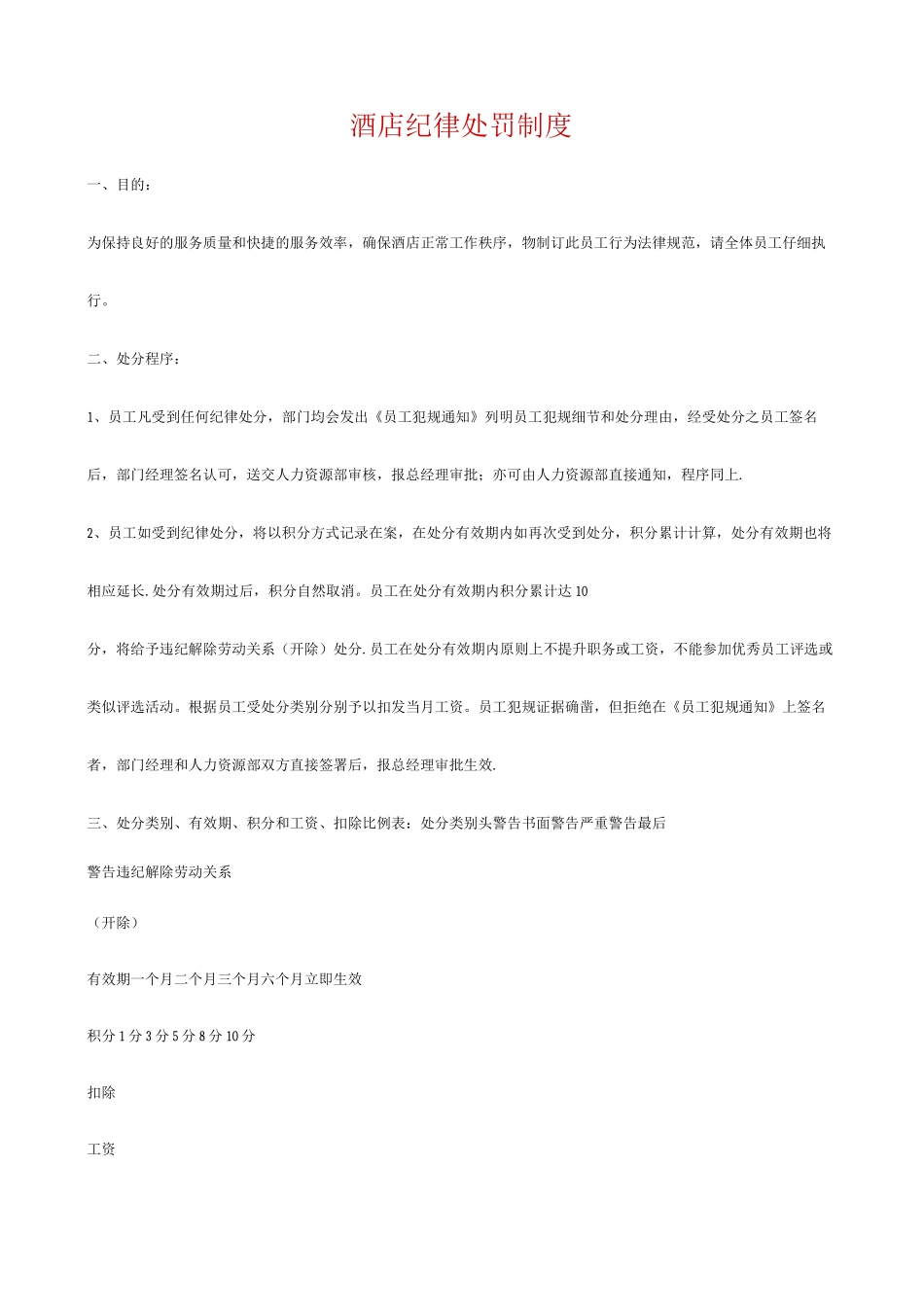 酒店纪律处罚制度_第1页