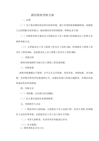 酒店综合绩效考核方案