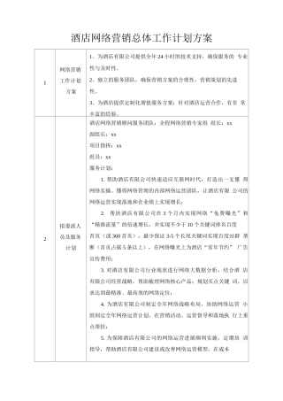 酒店网络营销总体工作计划方案