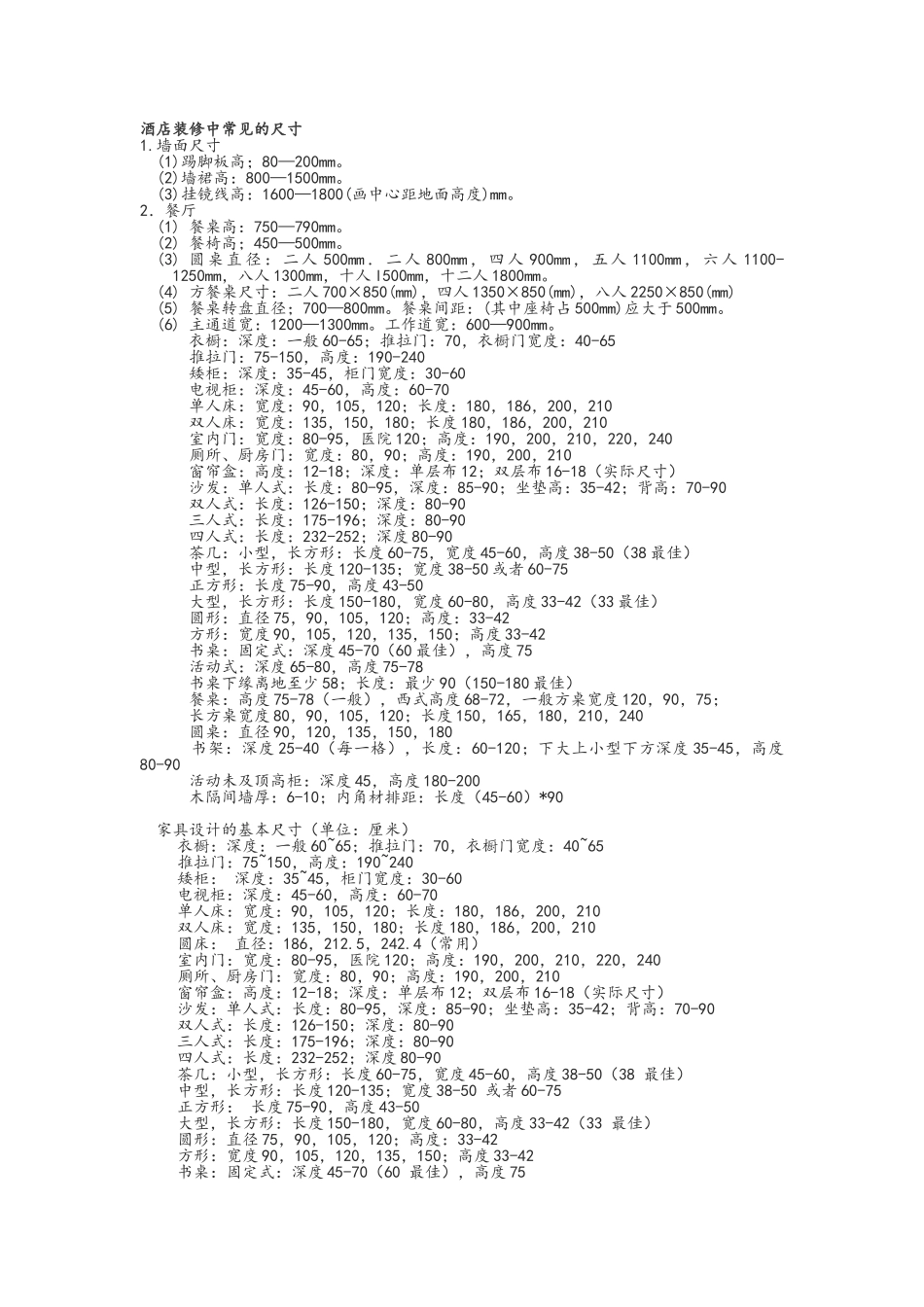 酒店装修中常见的尺寸_第1页