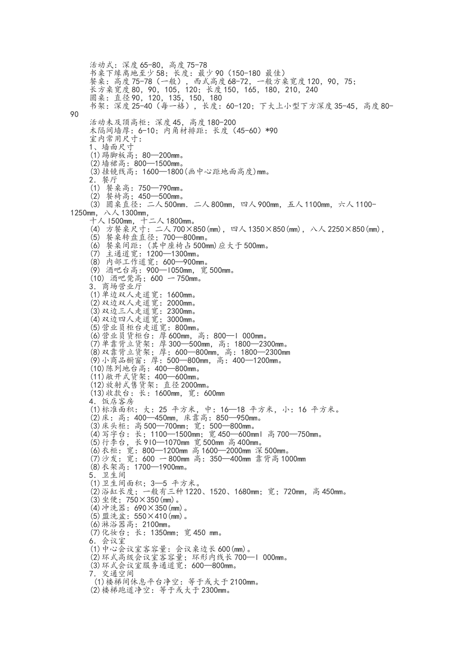 酒店装修中常见的尺寸_第2页