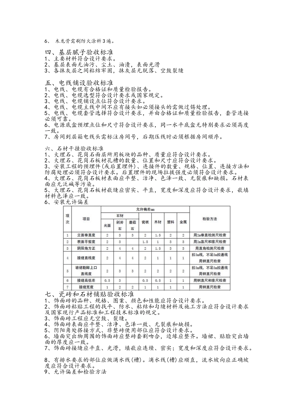 酒店装修验收标准验收标准_第2页