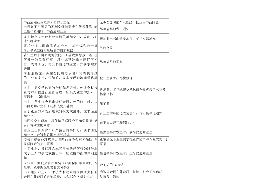 酒店装饰工程施工工程资料管理_第3页