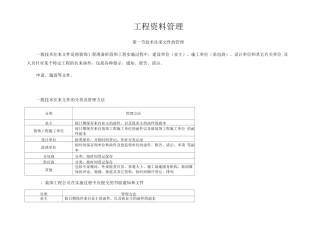 酒店装饰工程施工工程资料管理