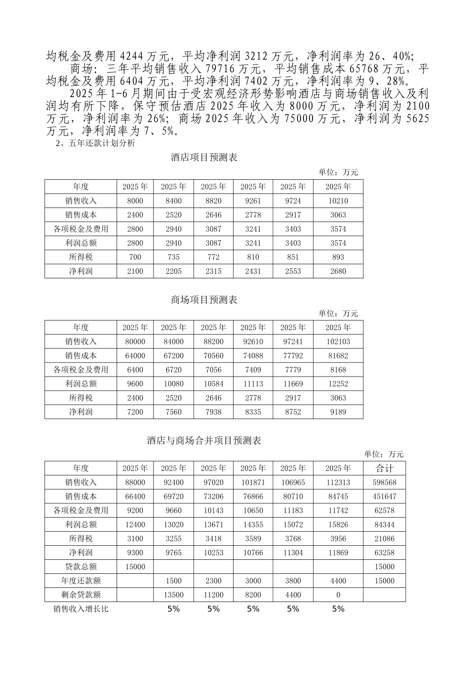 酒店贷款申请_第3页
