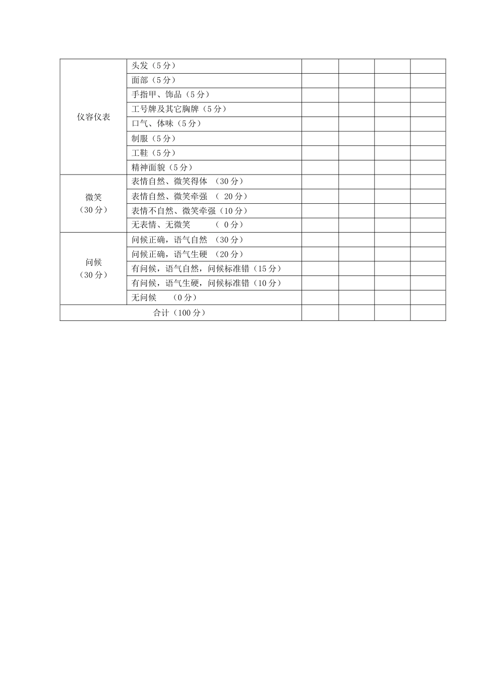 酒店问候与微笑培训活动方案_第3页