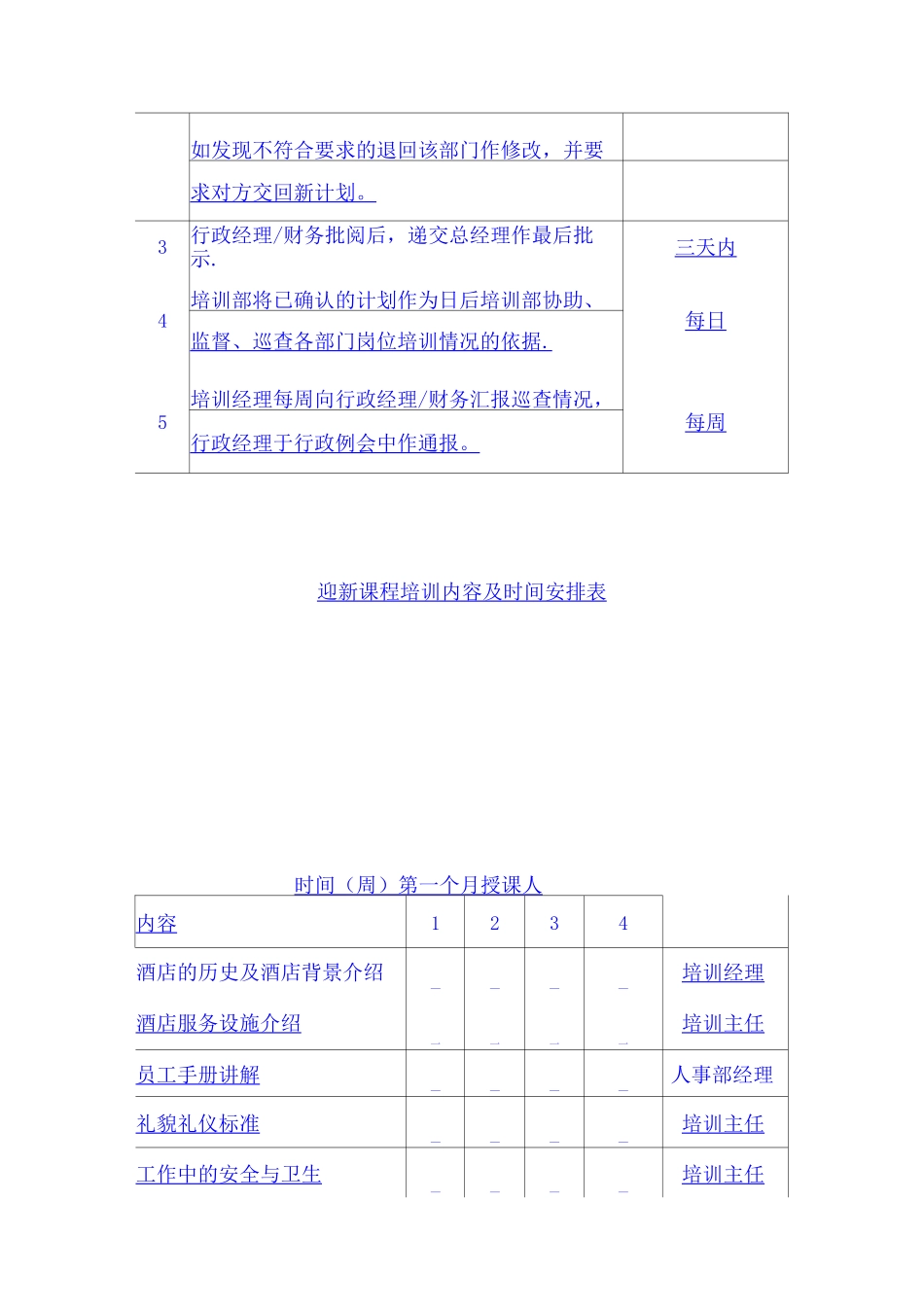 酒店餐饮员工培训--管家部筹建期培训大纲_第3页