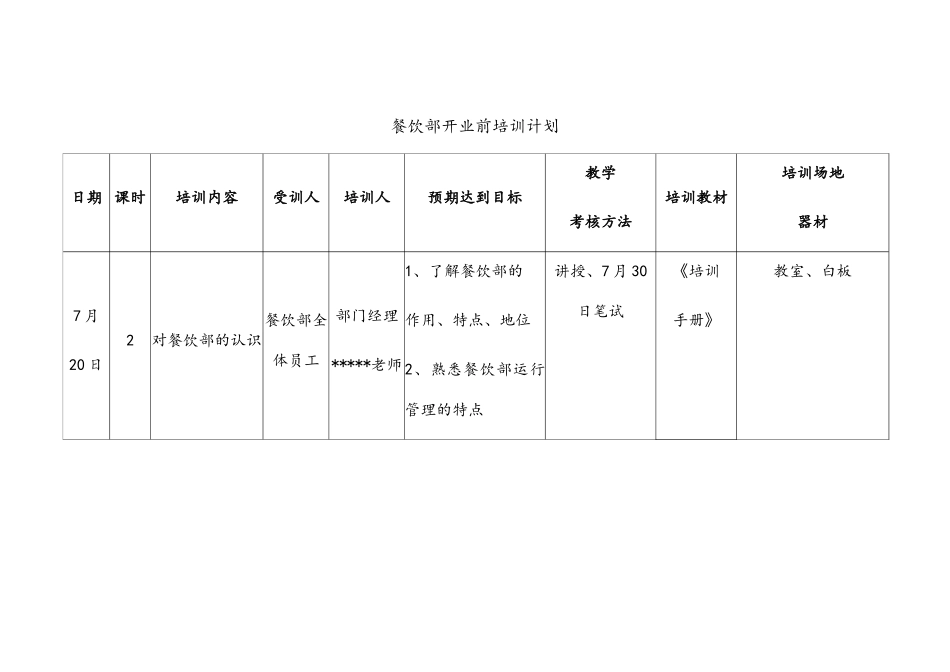 酒店餐饮部开业前培训计划_第1页