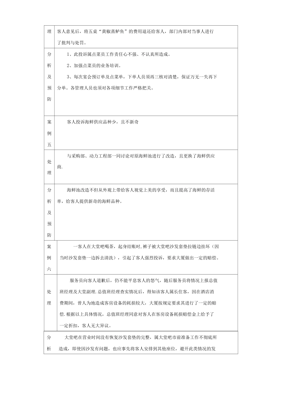 酒店餐饮部客户投诉处理案例_第3页