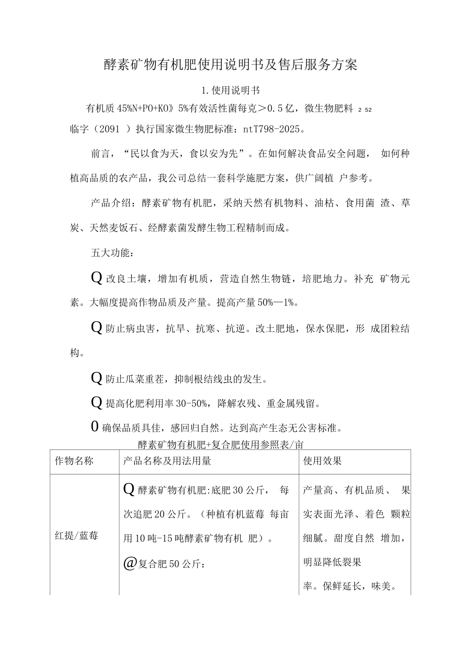 酵素矿物有机肥使用说明书及售后服务方案_第1页