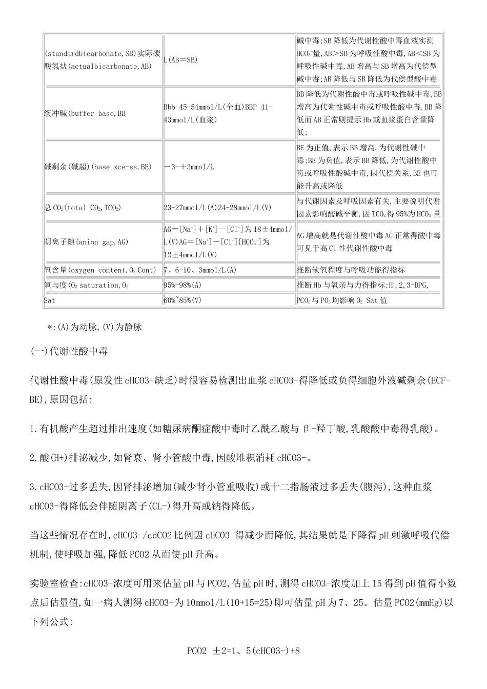 酸碱平衡紊乱得分类及判断_第2页
