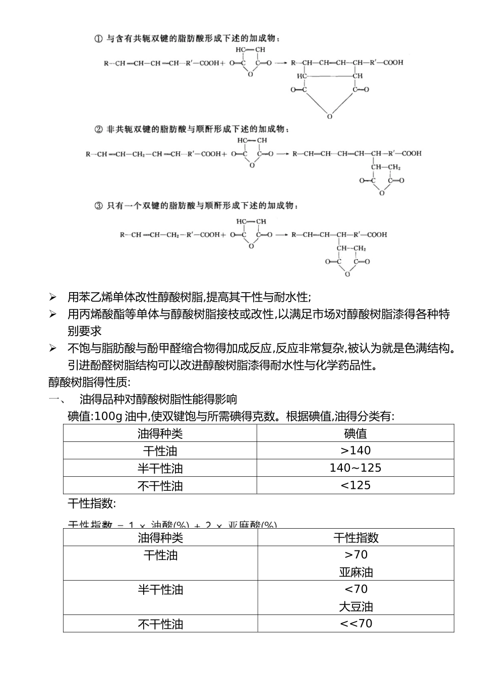 醇酸树脂与改性_第3页