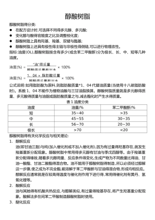 醇酸树脂与改性