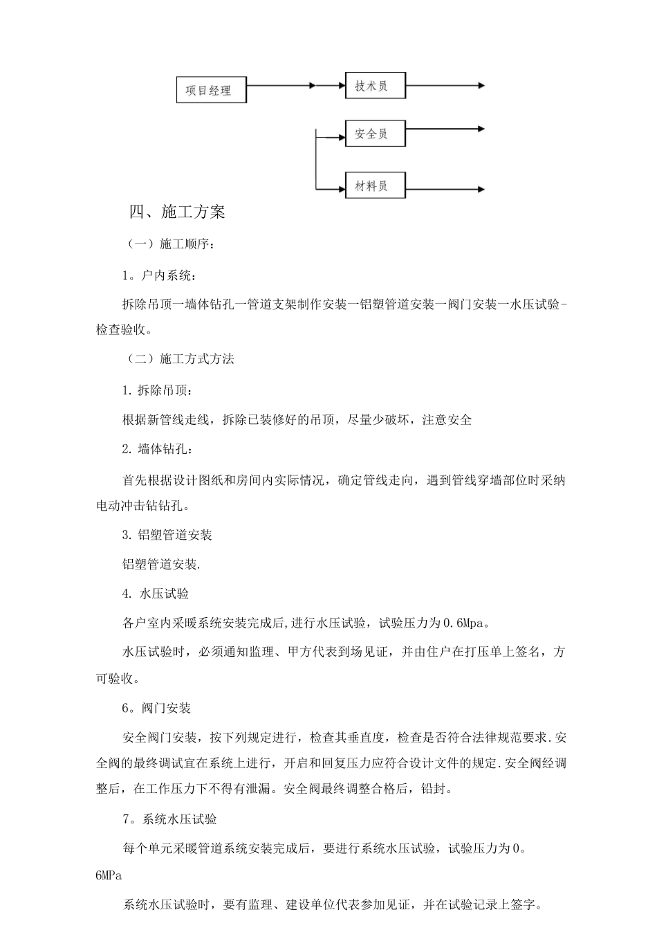 采暖工程改造工程施工方案：4_第2页