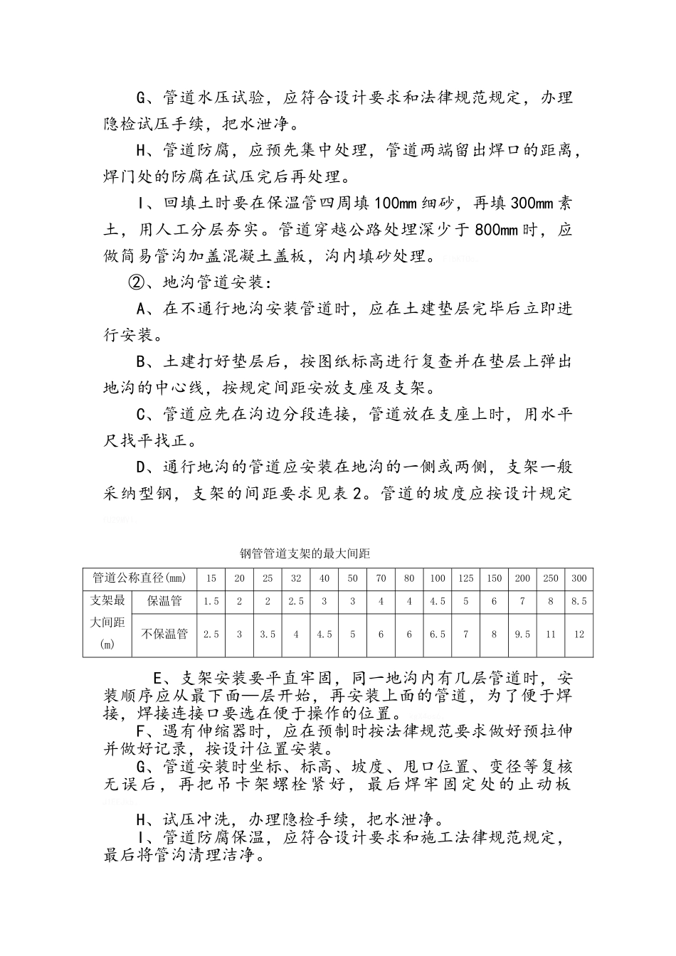 采暖管道施工组织设计_第3页