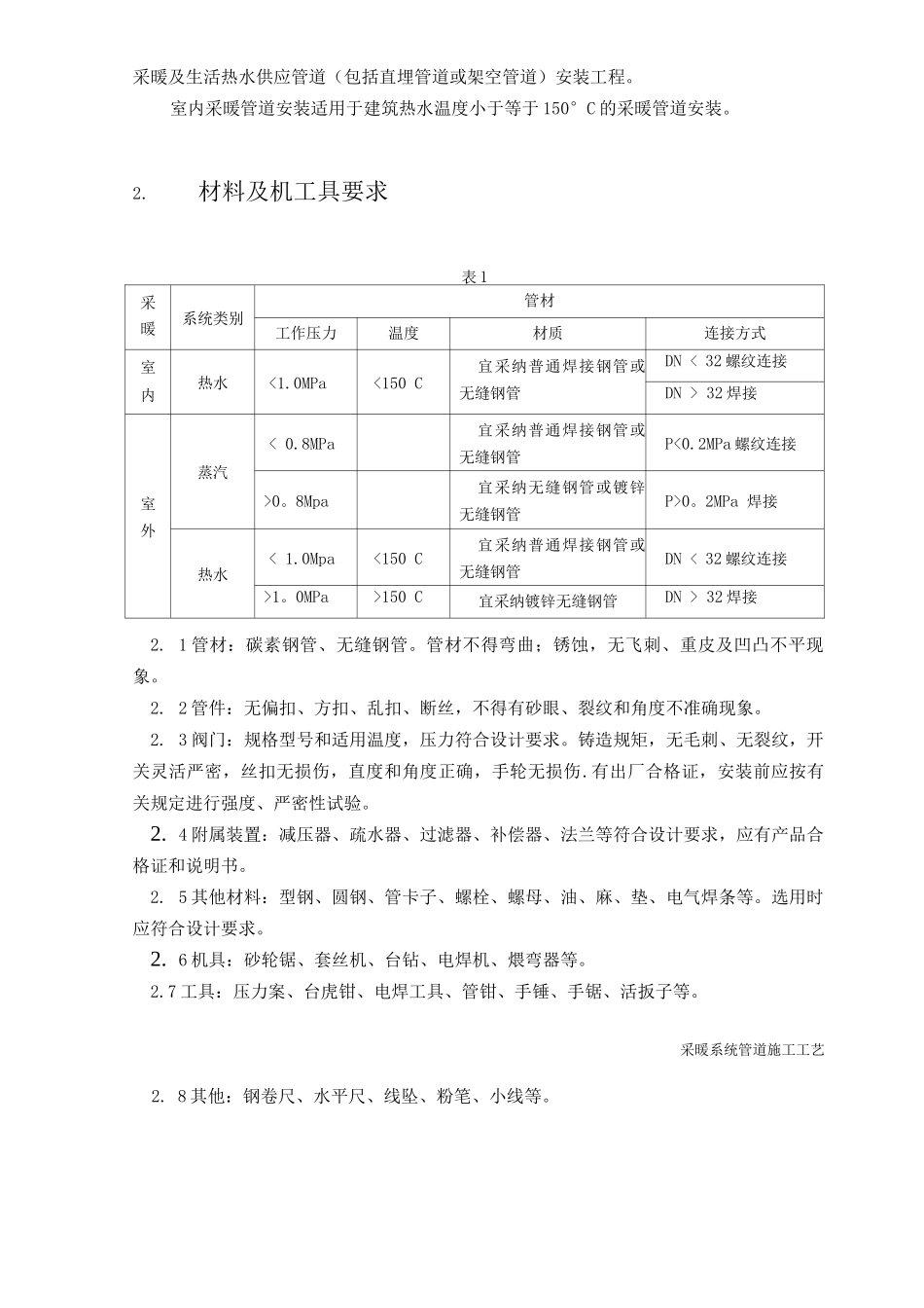 采暖系统管道施工工艺_第2页