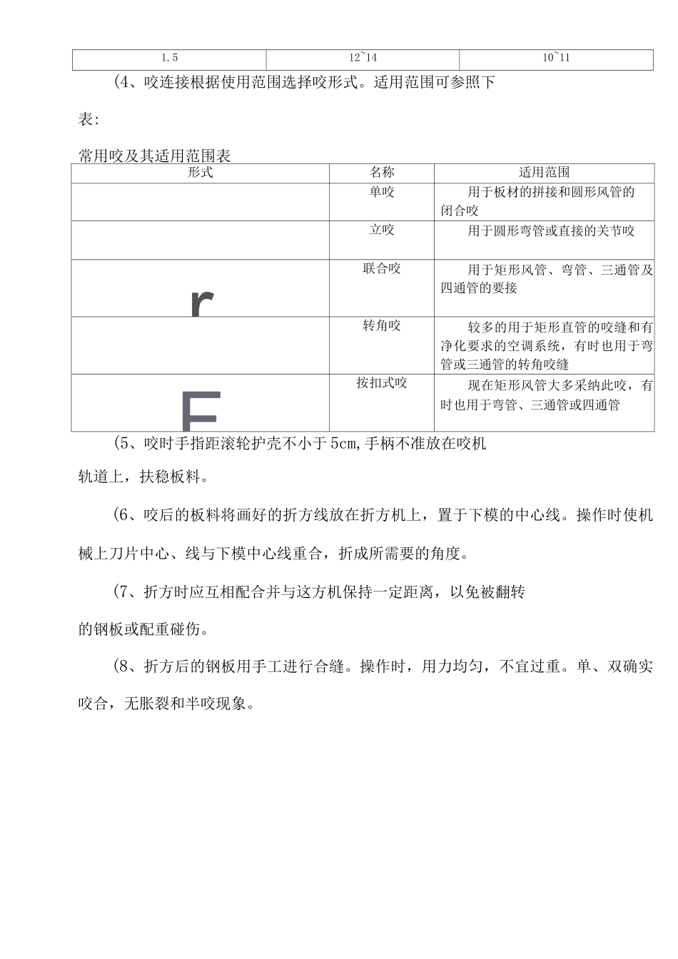 采暖通风及空调工程施工方案_第2页