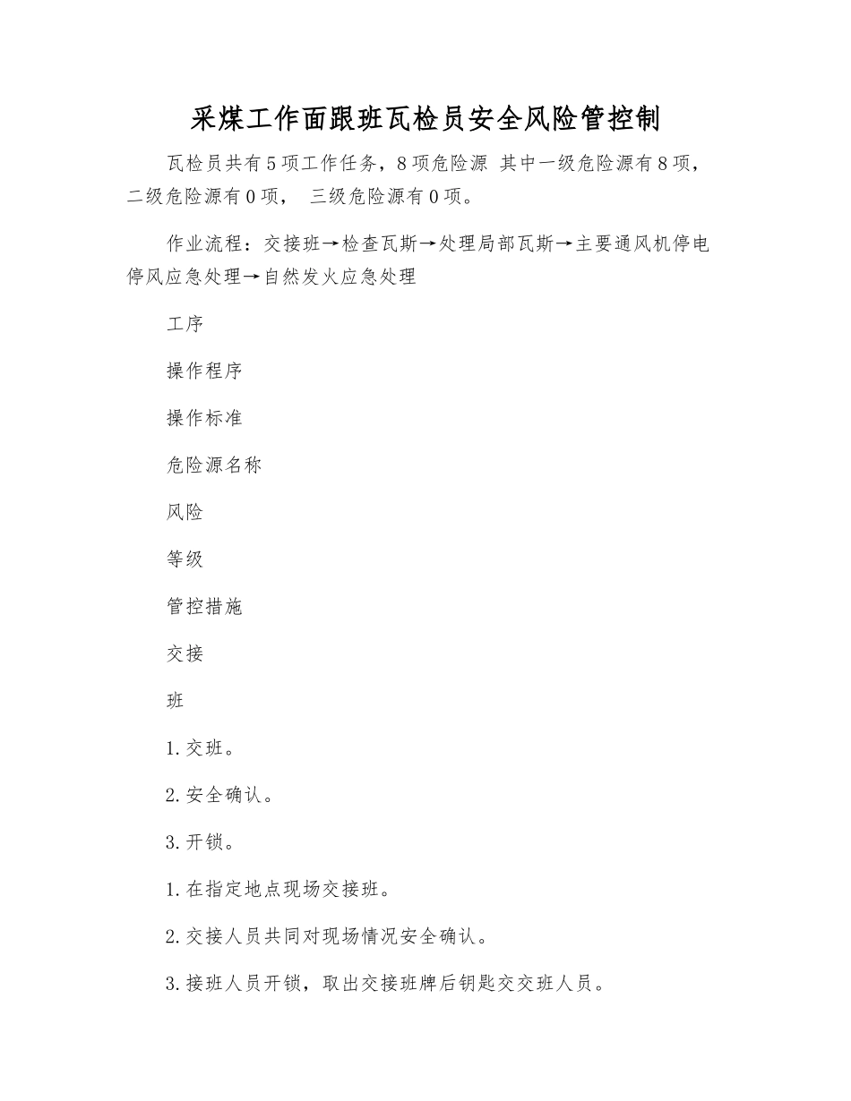 采煤工作面跟班瓦检员安全风险管控制_第1页
