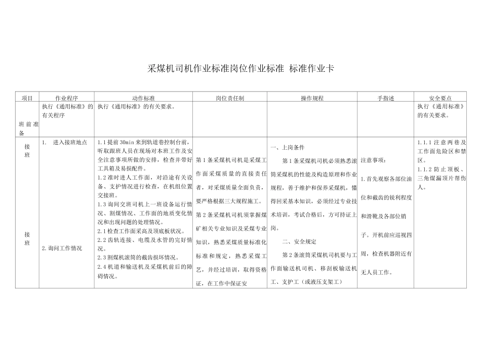 采煤机司机作业标准岗位作业标准标准作业卡_第1页