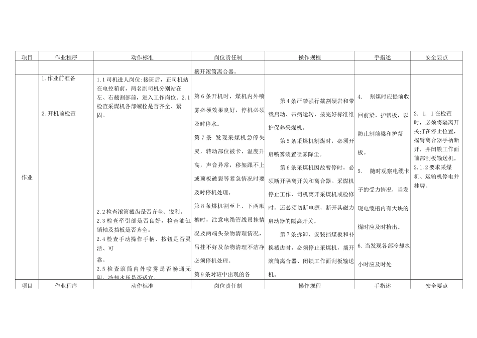 采煤机司机作业标准岗位作业标准标准作业卡_第3页