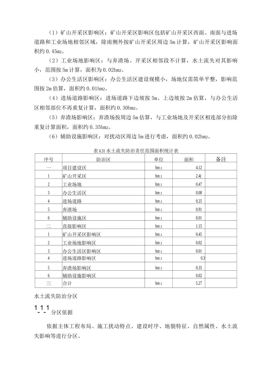 采石场水土流失防治责任范围及分区_第2页